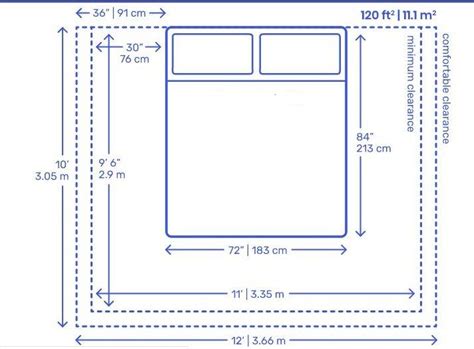 standard bedroom size in meters philippines|Standard Bedroom Size: Useful Standard Bedroom .